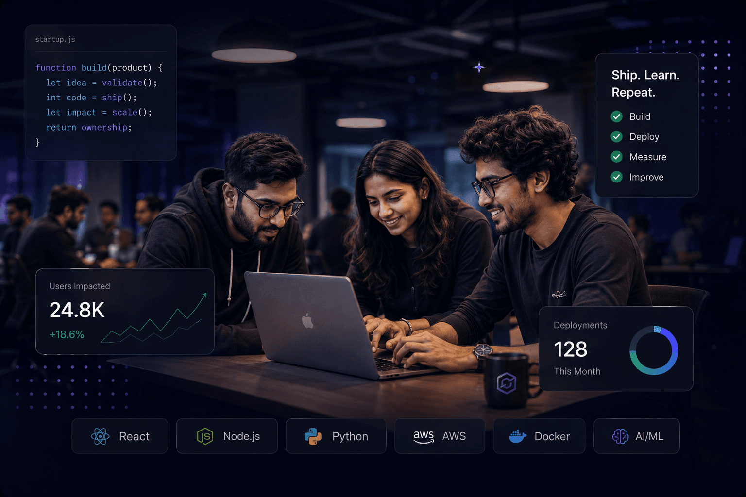 Startup engineers collaborating and building products